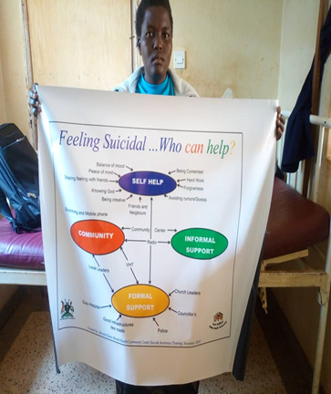 Gulu suicide poster