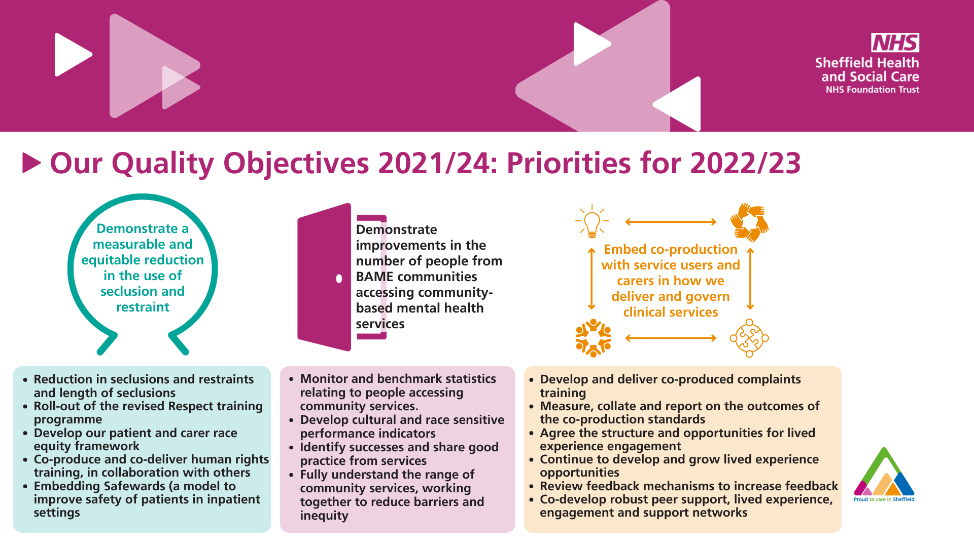Quality priorities 2022-2023