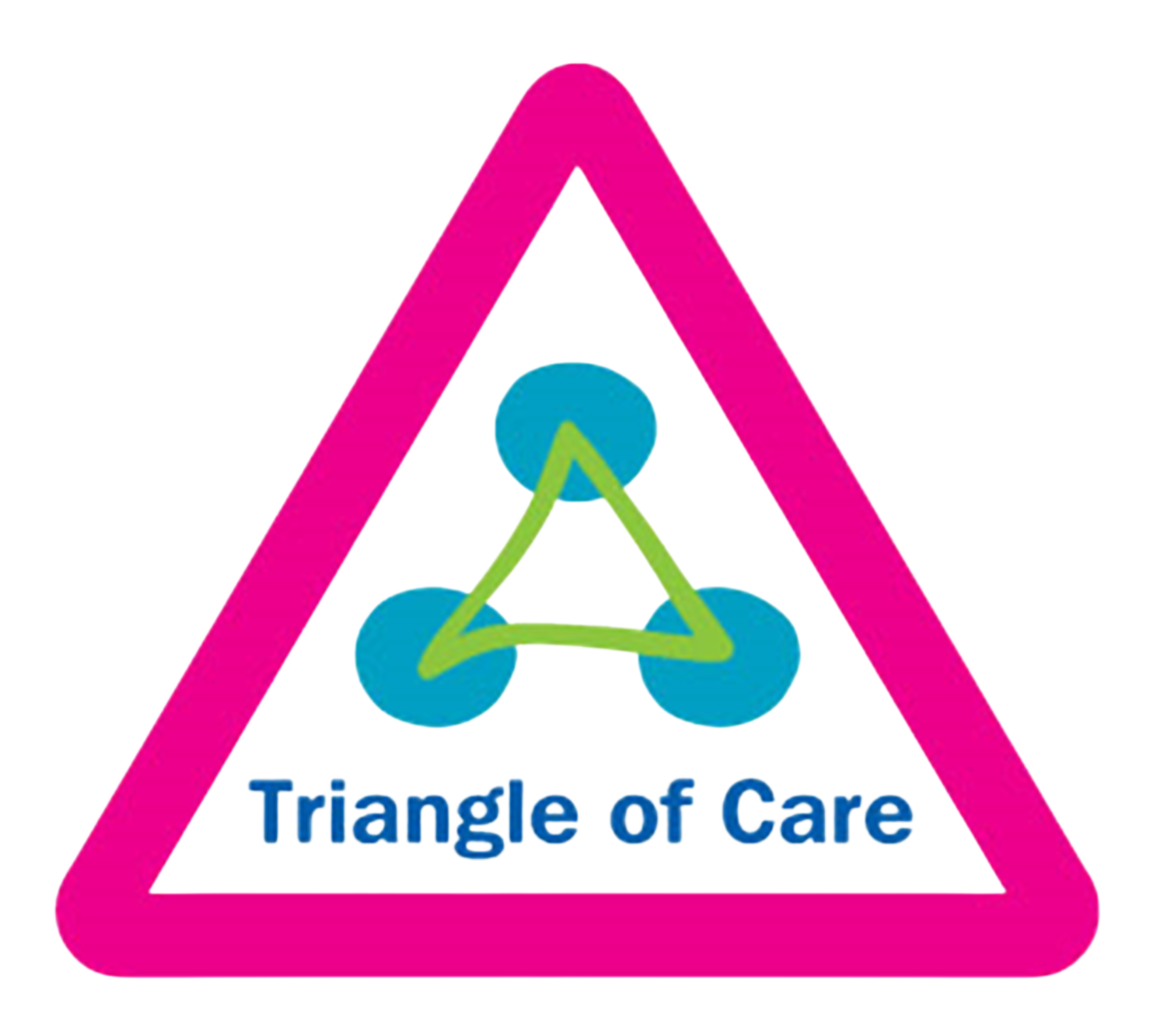 Triangle of care