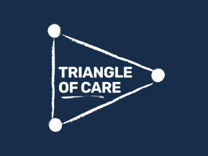 Triangle of care logo with name inside right pointing triangle with three circles at each point